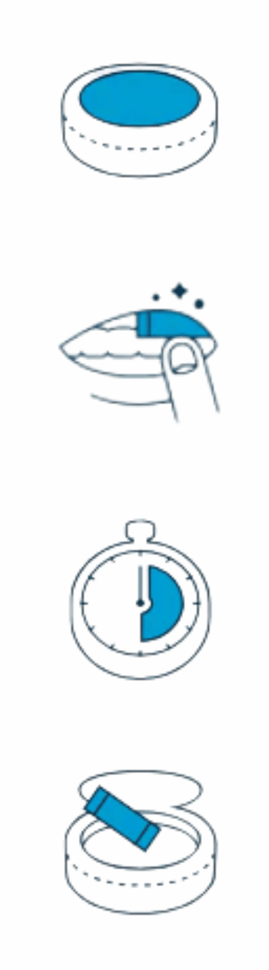 Guía paso a paso de cómo usar las bolsitas de nicotina ZYN correctamente